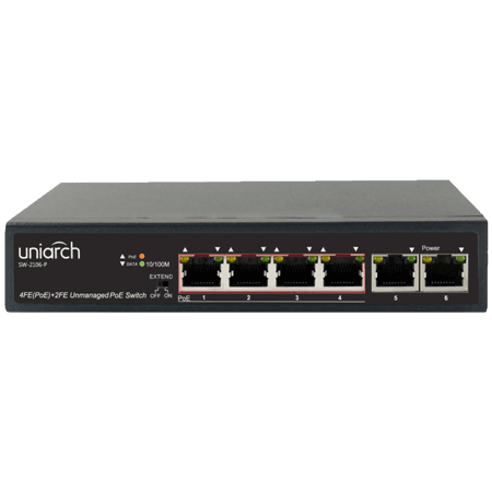 Network Switches