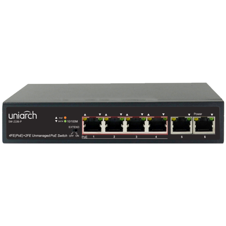 Network Switches